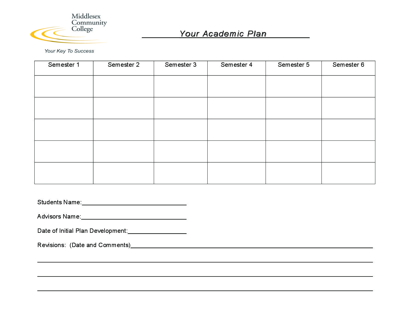 2. Perfect Your Academic Plan: Pro Tips For Course Selection Now!