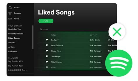 6 Pro Tips To Erase Your Spotify Playlists Now!