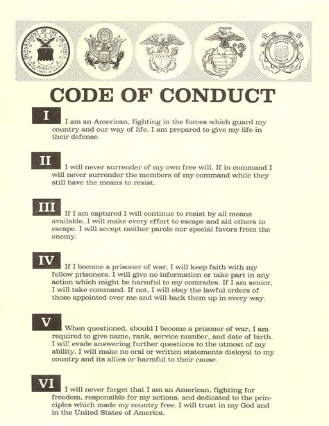 Armed Forces Code Of Conduct