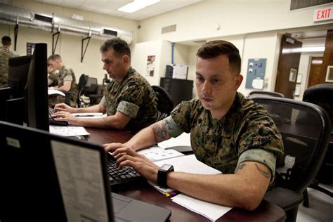 Cyber Security Mos Usmc