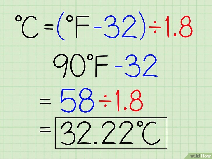 D Couvrir 158 Imagen Convertir Degr Celsius En Fahrenheit Formule