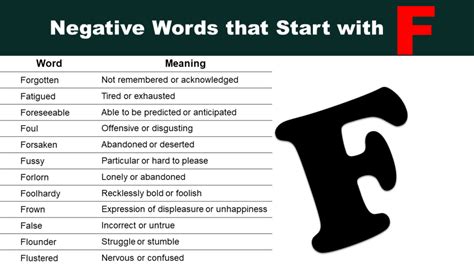 Negative Words Starting With F