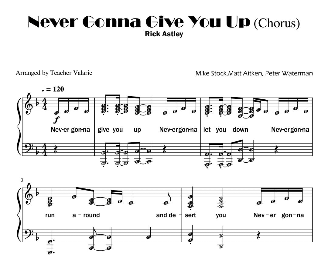 Never Gonna Give You Up Rick Roll Chorus Only Intermediate Piano Sheet