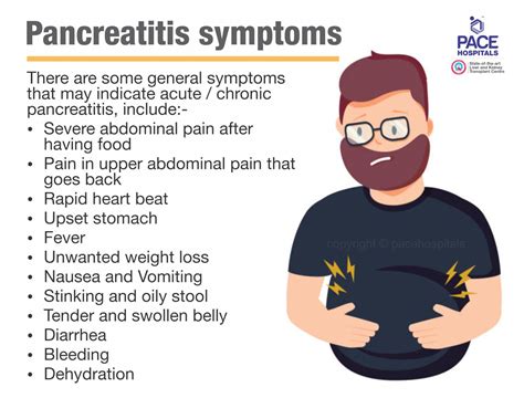 Pancreatitis Symptoms Causes Treatment