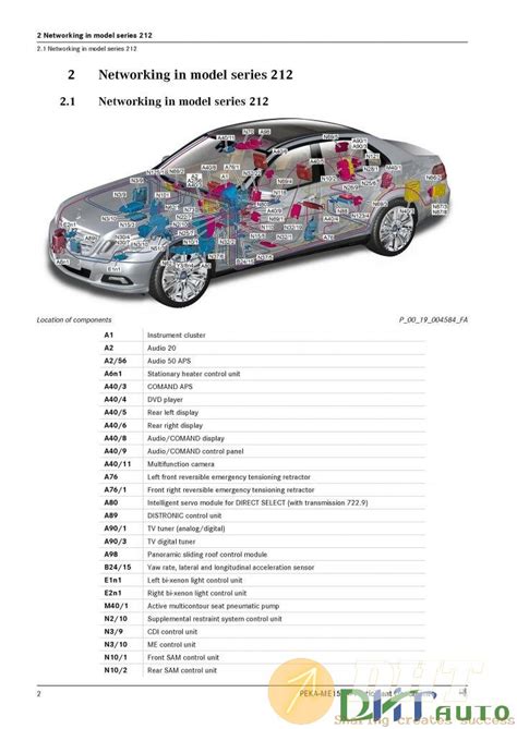 Trai Mercedes Expert Training Automotive Software Repair Manuals