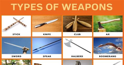 Types Of Weapons