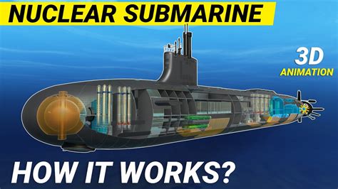 Ultimate Guide To Designing Nuclear Sub Imagery Now