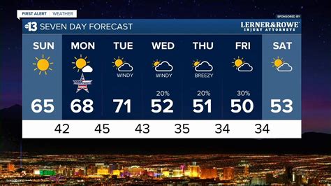 Weather Forecast Las Vegas Las Vegas Weather Forecast And Local News 11