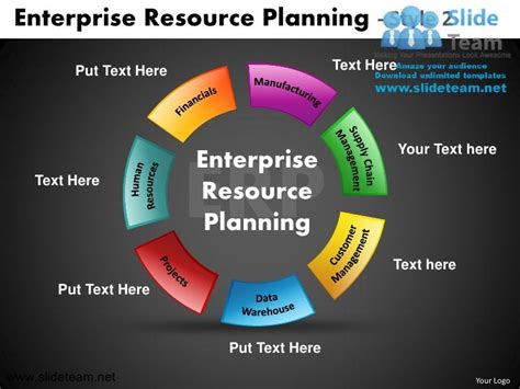 Week 2 Enterprise Resource Planning Pptx Enterprise Resource Planning