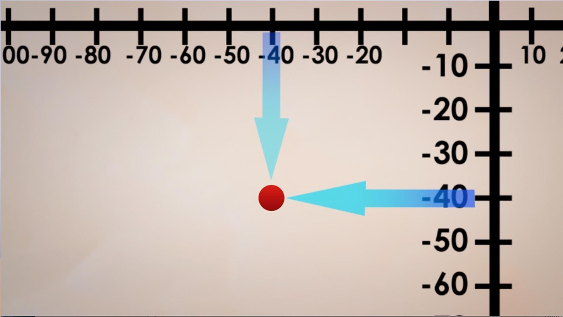 What Is 700 Degrees Celsius In Fahrenheit 33 Pages Explanation In